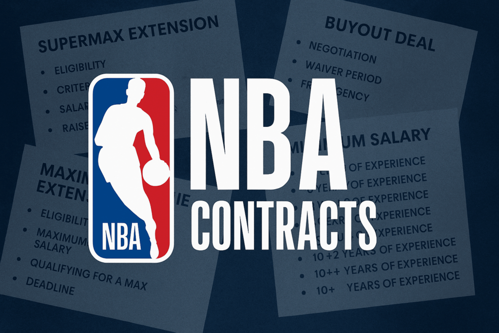 nba contracts